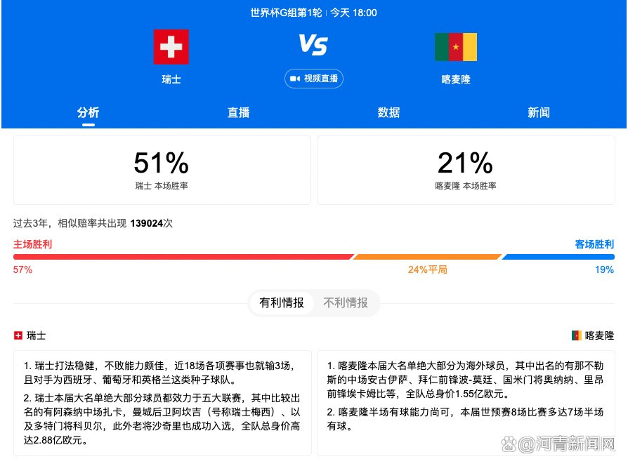 全场比赛结束，那不勒斯2-1卡利亚里。